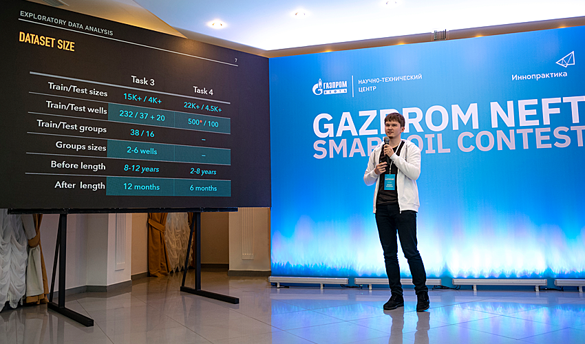 Завершился конкурс «Газпром нефти» и «Иннопрактики» по применению ИИ в нефтедобыче