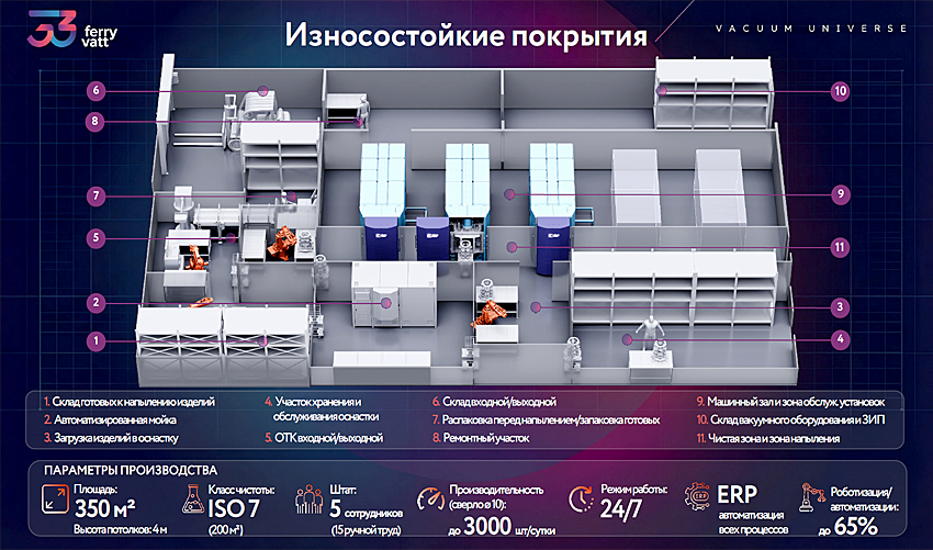 ЗАВОД ПОКРЫТИЯ.jpg