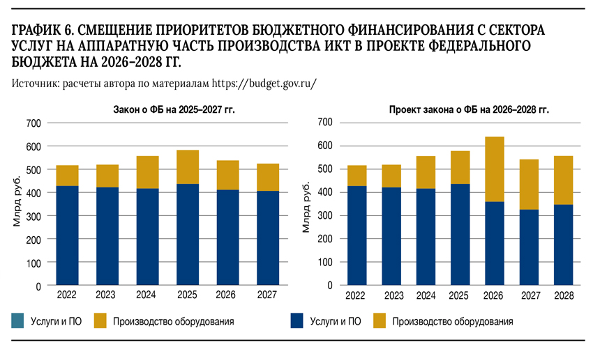 ГРАФ6 чип.jpg ГРАФ6 чип.jpg
