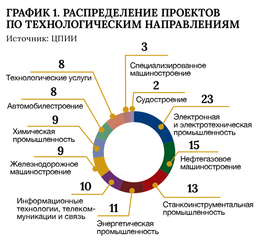 ГРАФИК1.jpg