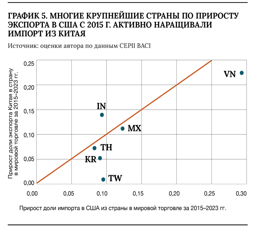 ГРАФ5 АГН.jpg