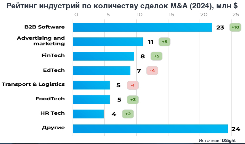 ГРАФ2 7 copy.jpg