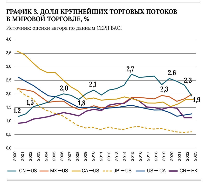 ГРАФ3 АГН.jpg