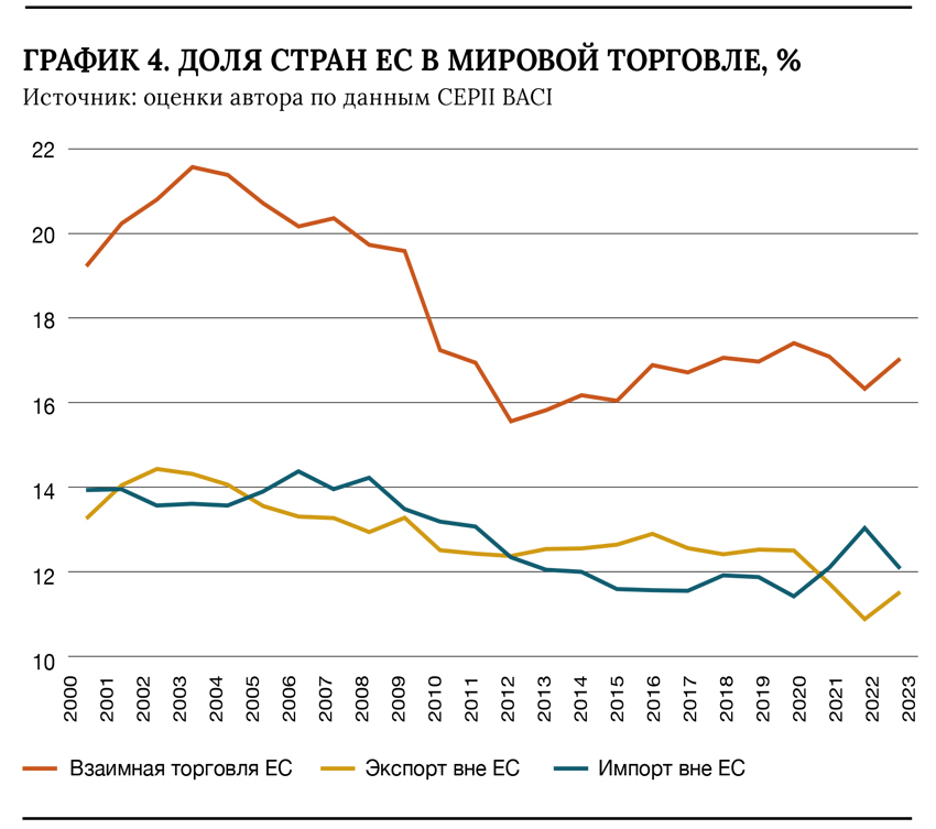 ГРАФ4 АГН.jpg