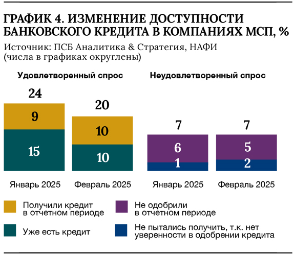 ПСБ ГРАФ4.jpg