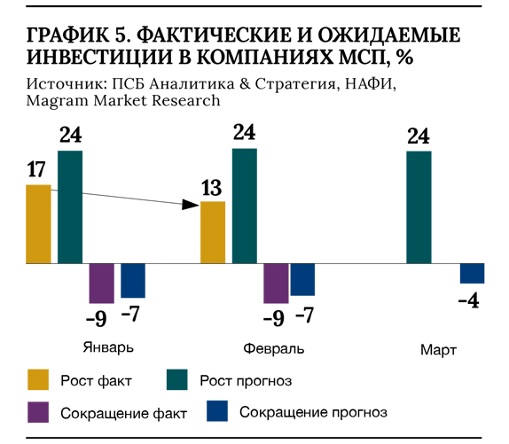ПСБ ГРАФ5.jpg
