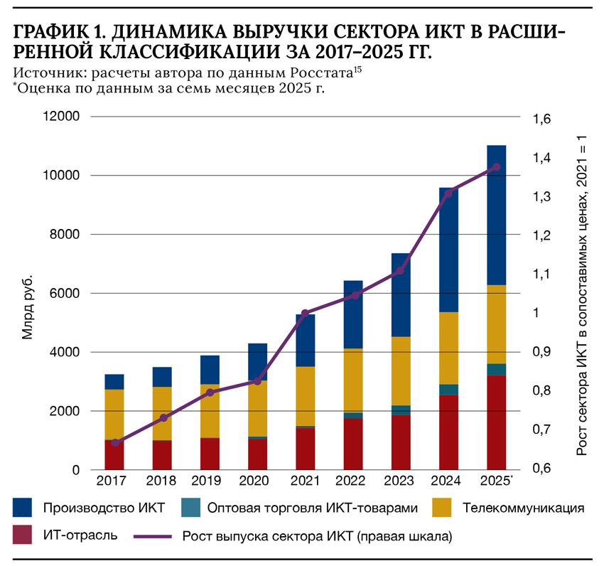 ГРАФ1 чип.jpg ГРАФ1 чип.jpg