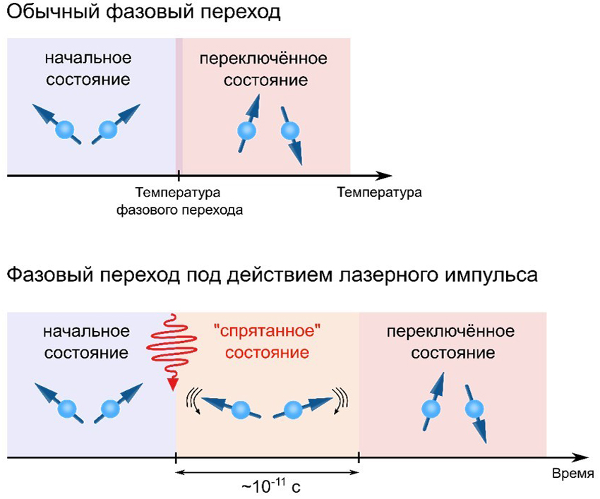 СХЕМА ПЕРЕХОДА.jpg
