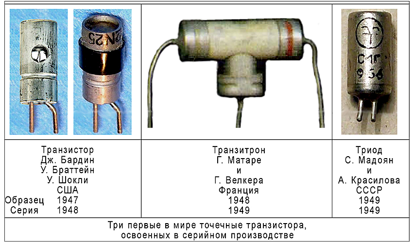 ПЕРВЫЕ ТРАНЗИСТОРЫ.jpg