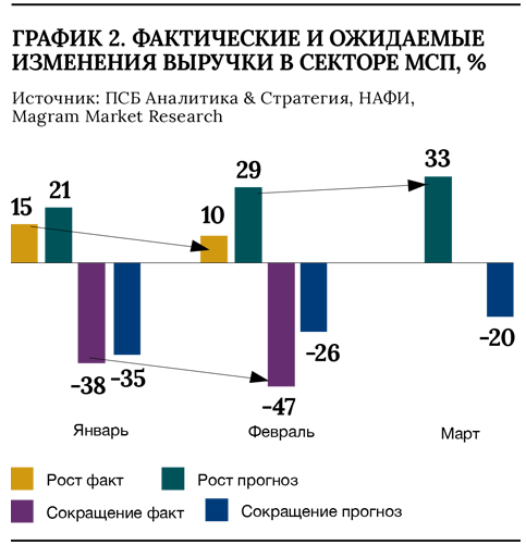 ПСБ ГРАФ2.jpg
