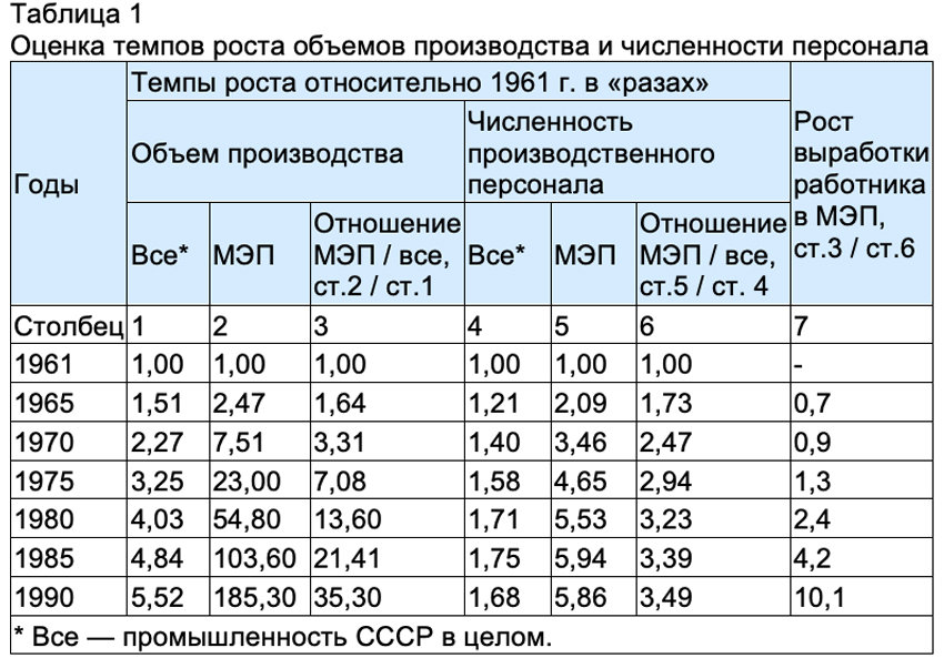 ТАБЛ1.jpg