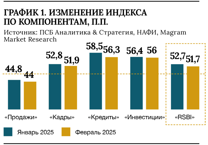 ПСБ ГРАФ1.jpg