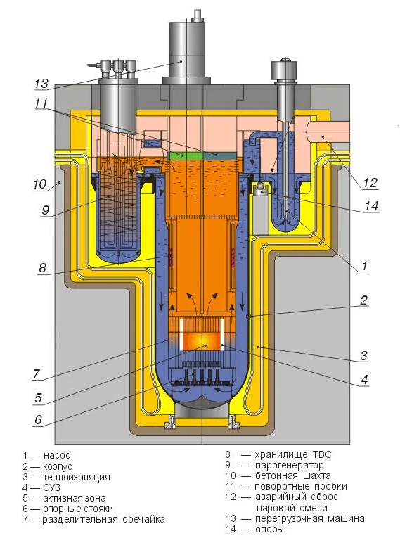 БРЕСТ-ОД-300.jpg