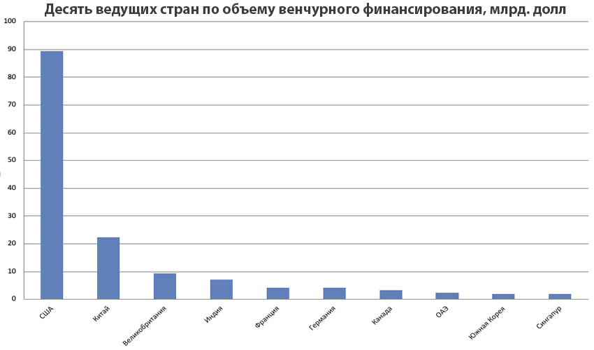 ГУЛ ГРАФ2.jpg