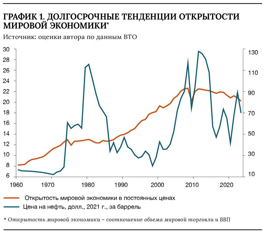 ГРАФ1 АГН.jpg