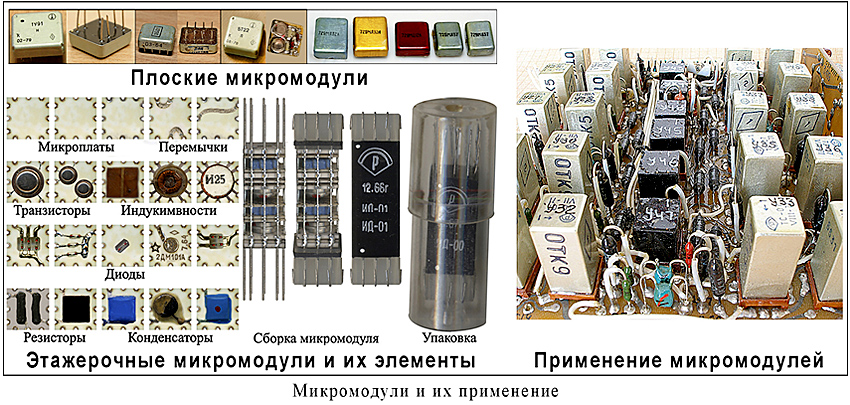 МИКРОМОДУЛИ.jpg