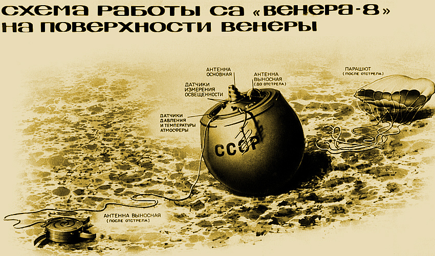«Космос-482» упал в океан 